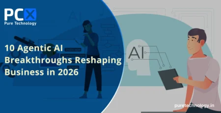 10 Agentic AI Breakthroughs Reshaping Business in 2026