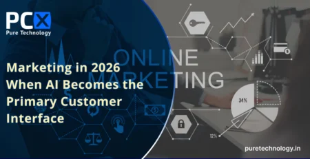 Marketing in 2026 When AI Becomes the Primary Customer Interface